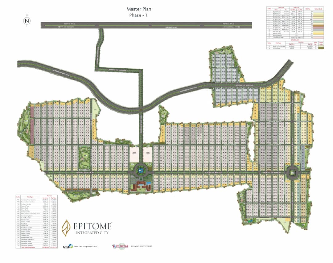 Sitemap 1